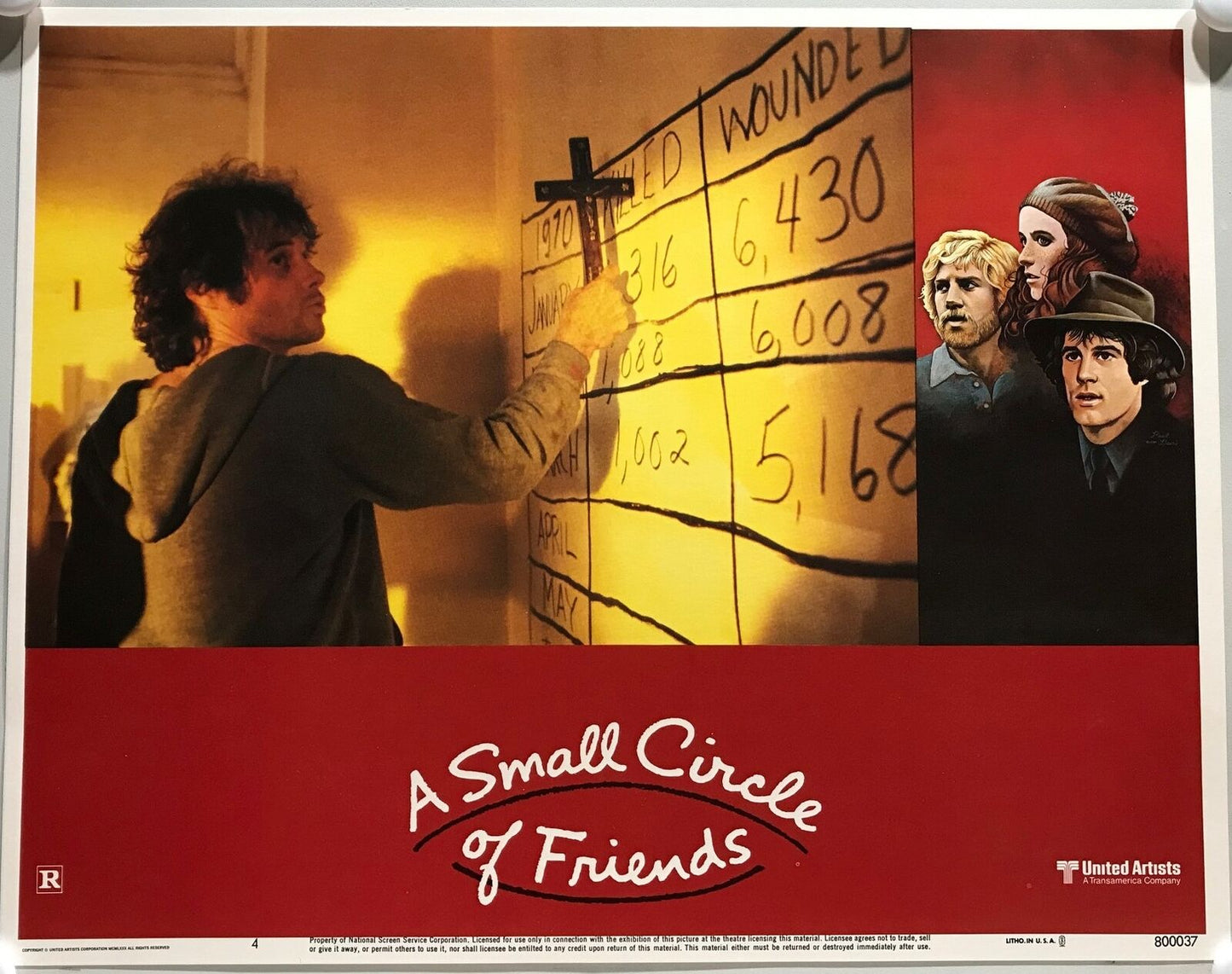 ORIGINAL LOBBY CARDS - A SMALL CIRCLE OF FRIENDS - 1980 - set of 8